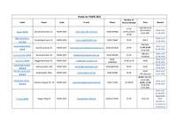 hotels1.pdf